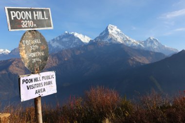 Poon hill altitude sign with Annapurna range in background, Nepa clipart