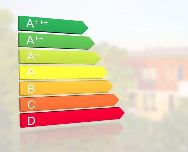 European energy efficiency classification — Stock Photo, Image