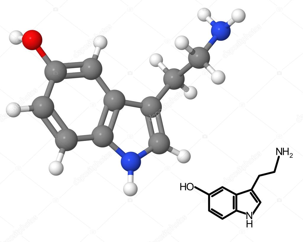 Ansiolíticos: Mitos y Verdades 3 Resultado de imagen para serotonina