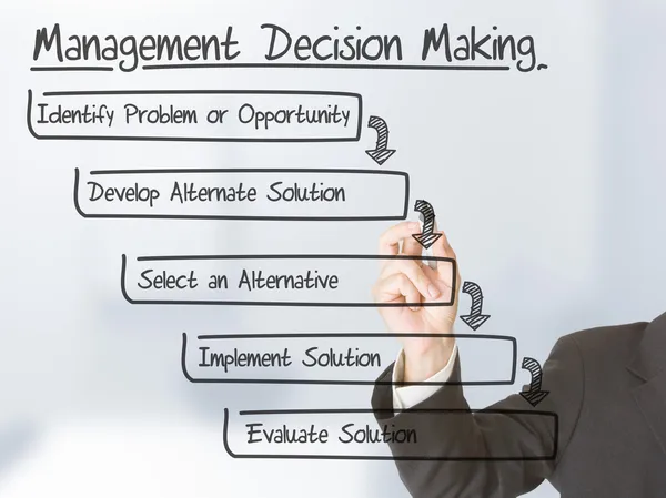 Management decision making — Stock Photo, Image