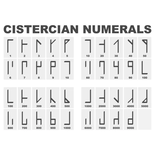 Icono Vector Conjunto Con Números Cistercienses Para Proyecto — Vector de stock