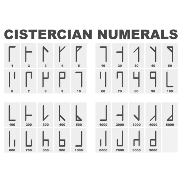 Icona Vettoriale Con Numeri Cistercensi Tuo Progetto — Vettoriale Stock