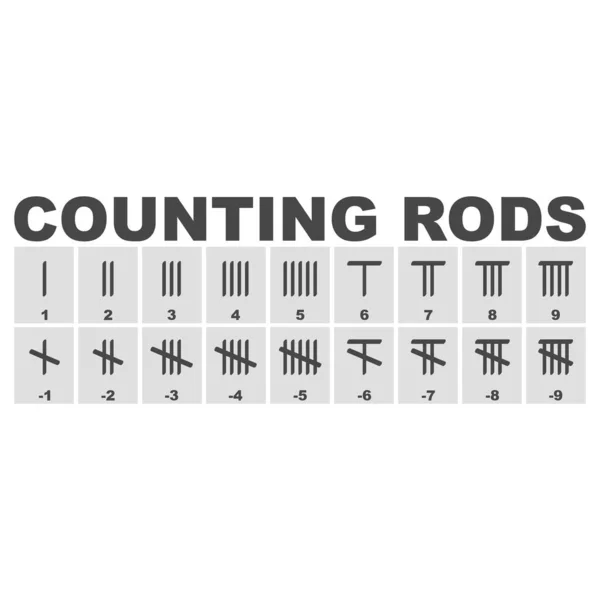 Vector Icon Set Counting Rods Your Project — Stockvektor