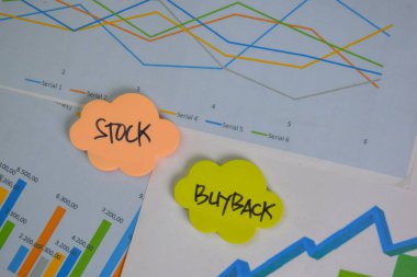 Tahta Masa 'da izole edilmiş yapışkan notlar üzerine Stock ve Buyback yaz.