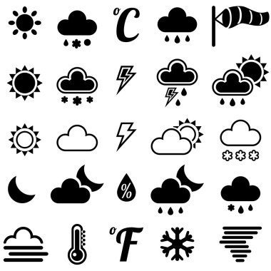 Weathericons