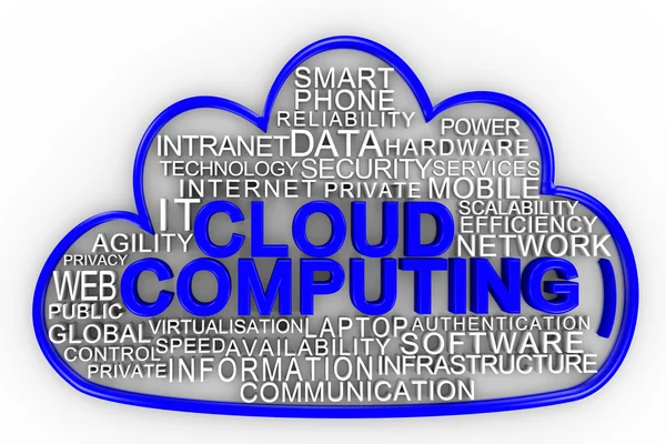 Cloud Computing Konzept rendern — Stockfoto
