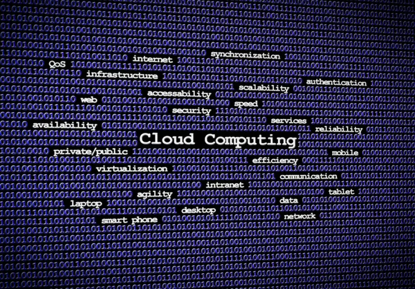 Cloud computing volledige Stockafbeelding