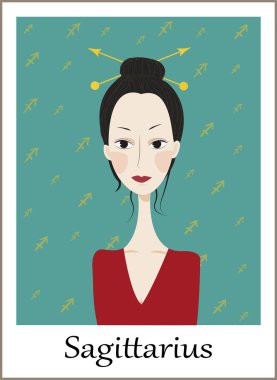 burç. Zodiac signs-yay