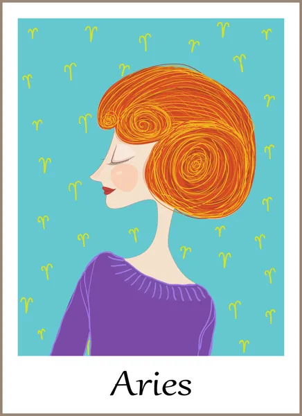 burç. Zodiac signs-Koç