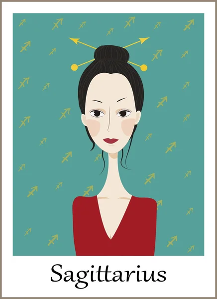 burç. Zodiac signs-yay