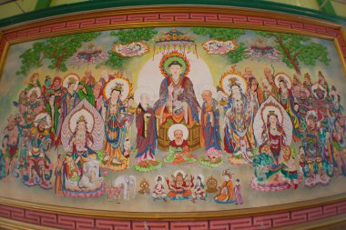 Çin tapınak Thangka