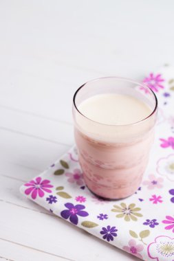 Süt bardakta