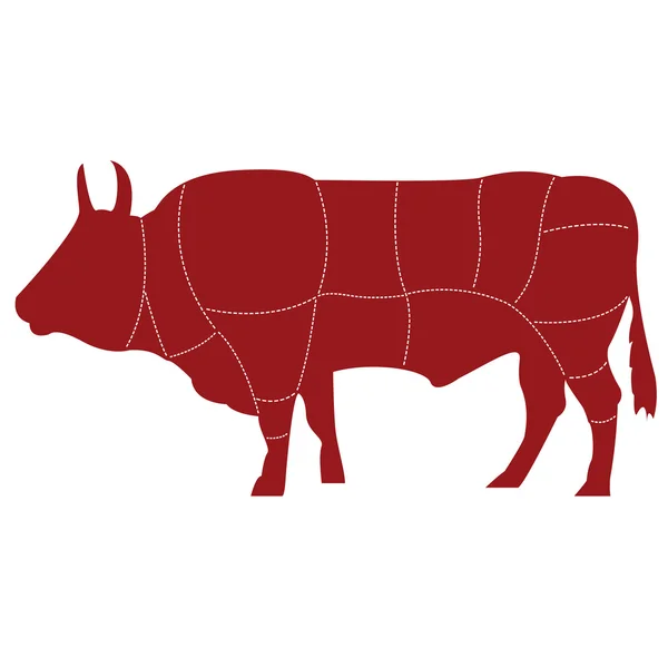 การตัดซากวัว — ภาพเวกเตอร์สต็อก