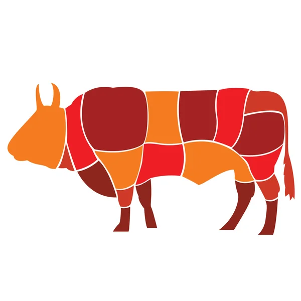 Schema di taglio delle carcasse di vacca — Vettoriale Stock