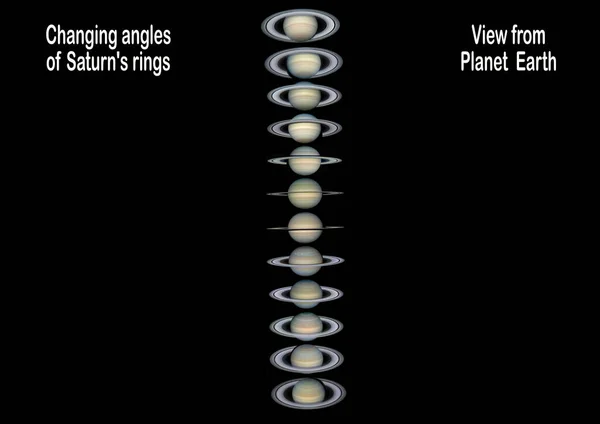 Changing Angles Saturn Rings View Earth Elements Picture Furnished Nasa — Zdjęcie stockowe