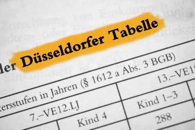 Duesseldorf tablosu - okher ile işaretlenmiş metin 