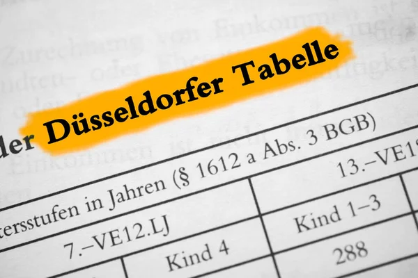 Duesseldorf tablosu - okher ile işaretlenmiş metin 