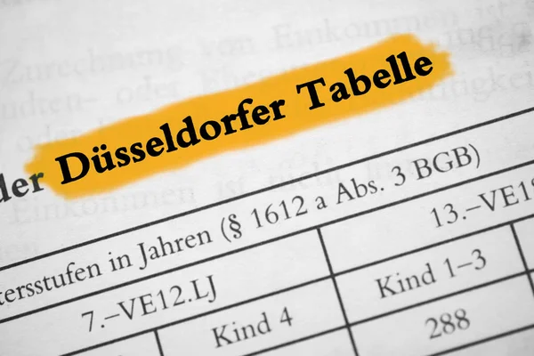 Dusseldorf table - text marked in ocher