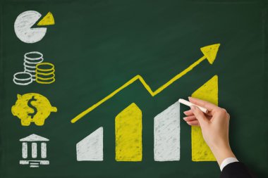 Finansal büyüme grafiği