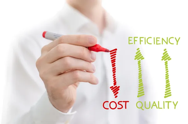 Cost efficiency Stock Photos, Royalty Free Cost efficiency Images |  Depositphotos
