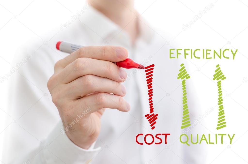 Quality, efficiency and cost