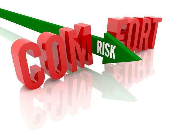 Arrow with word Risk breaks word Comfort. Concept 3D illustration. — Stock Photo, Image