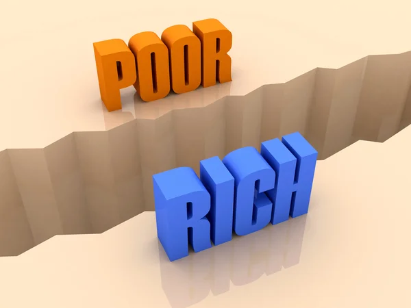 Δύο λέξεις, φτωχοί και πλούσιοι χωρίζεται στις πλευρές, διαχωρισμός ρωγμή. έννοια 3d απεικόνιση. — Φωτογραφία Αρχείου