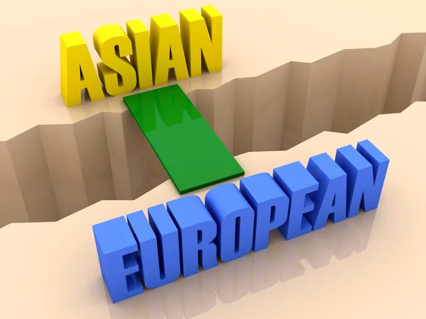 Two words ASIAN and EUROPEAN united by bridge through separation crack. Concept 3D illustration. — Stock Photo, Image