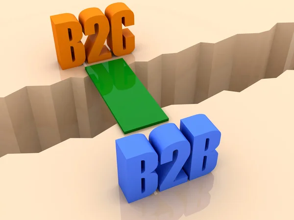 Zwei Wörter b2c und b2b, die durch eine Brücke durch Trennrisse verbunden sind. Konzept 3D Illustration. — Stockfoto