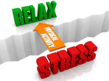 fiziksel aktivite, stres Relax köprüdür. Konsept illüstrasyon.