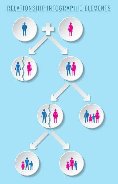 Infographic 요소입니다. 관계 및 가족 개념. — 스톡 벡터