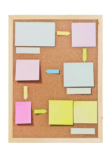 Tablero de corcho aislado con notas en papel en blanco — Foto de Stock