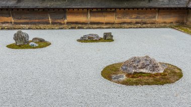 Zen Bahçe Kyoto ryoanji Tapınak