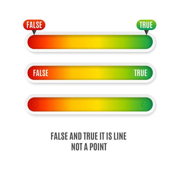 Realistické podrobné 3d Level Indicator True and False Concept. Vektor — Stockový vektor