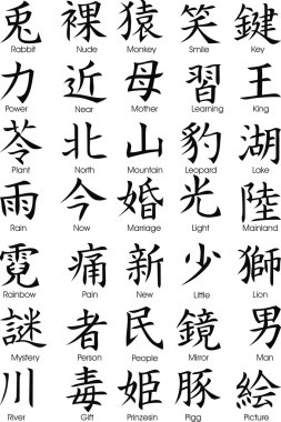 farklı Çince sözcükler