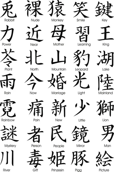 Různých čínských slov — Stockový vektor