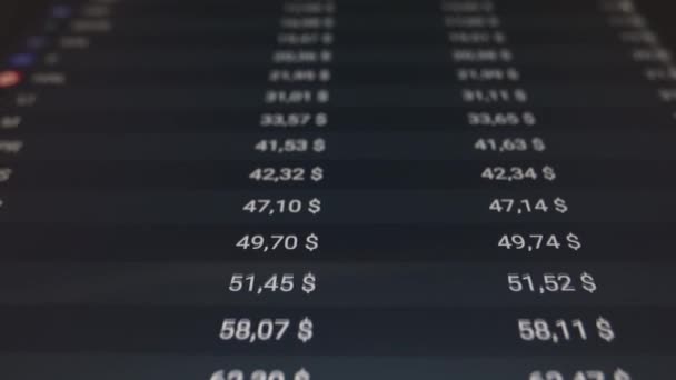 Layar laptop dengan grafik pasar saham. Analisis teknis dan indikator fundamental dari kutipan saham di terminal perdagangan. Jepang lilin dan ticker perusahaan. — Stok Video