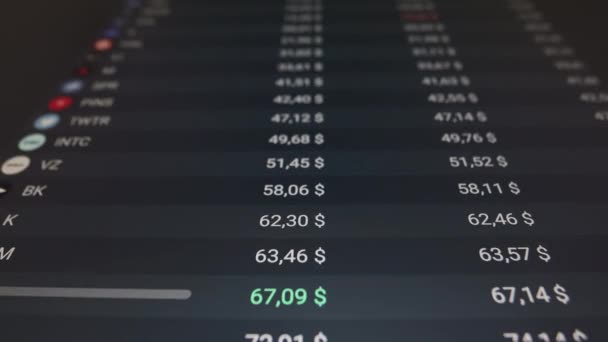 Ufa, Rusland 11 november 2021: Laptopscherm met beursgrafieken. Technische analyse en fundamentele indicatoren van aandelenkoersen in de handelsterminal. Japanse kandelaars en bedrijf tickers. — Stockvideo