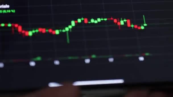 Pantalla de computadora portátil con gráficos de la bolsa. Análisis técnico e indicadores fundamentales de cotizaciones bursátiles en el terminal de negociación. Candelabros japoneses y tickers de la empresa. — Vídeo de stock