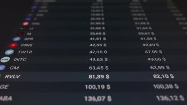 Ufa, Rusya 11 Kasım 2021: Borsa haritalarıyla dizüstü bilgisayar ekranı. Teknik analiz ve ticaret terminalindeki hisse senetlerinin temel göstergeleri. Japon şamdanları ve şirket saatleri..