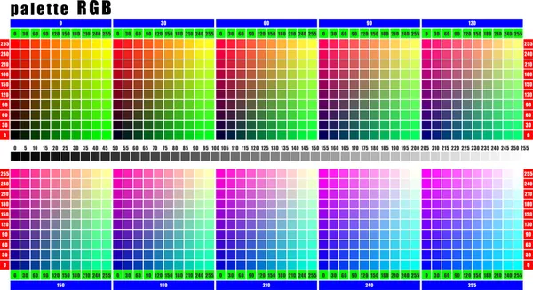 RGB-paletta — Stock Vector