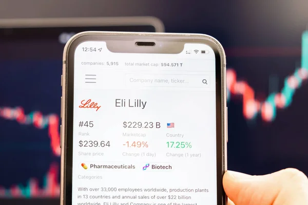 Eli Lilly Aktienkurs auf dem Bildschirm des Mobiltelefons in der Hand mit sich ändernden Börsenkursen im Hintergrund, Februar 2022, San Francisco, USA — Stockfoto