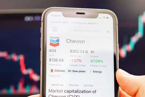 Chevron-Aktienkurs auf dem Bildschirm des Mobiltelefons in der Hand mit sich verändernden Börsenkursen im Hintergrund, Februar 2022, San Francisco, USA — Stockfoto