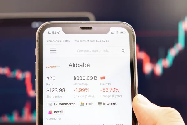 Alibaba-Aktienkurs auf dem Bildschirm des Mobiltelefons in der Hand mit sich verändernden Börsenkursen im Hintergrund, Februar 2022, San Francisco, USA — Stockfoto