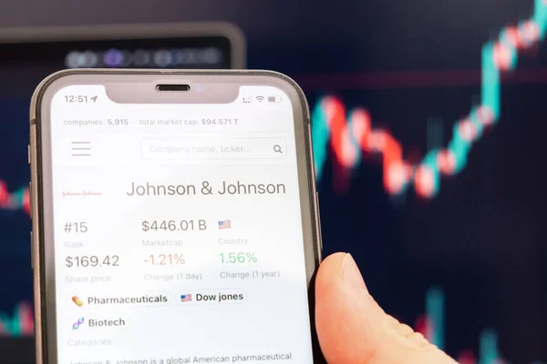 Johnson und Johnson-Logo des Aktienkurses auf dem Bildschirm des Smartphones in der Hand mit sich änderndem Trend auf dem Diagramm im Hintergrund, Februar 2022, San Francisco, USA — Stockfoto