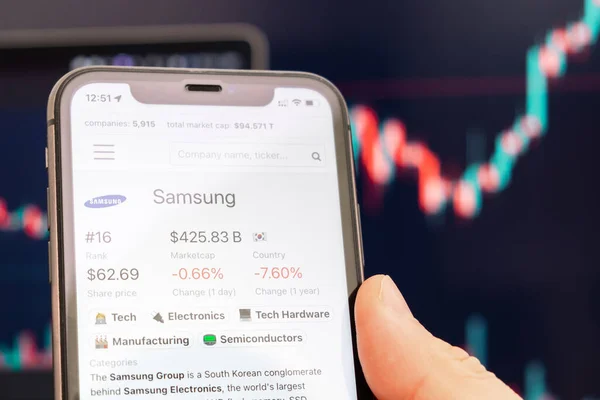 Samsung-Logo des Aktienkurses auf dem Bildschirm des Smartphones in der Hand mit sich änderndem Trend auf dem Diagramm im Hintergrund, Februar 2022, San Francisco, USA — Stockfoto