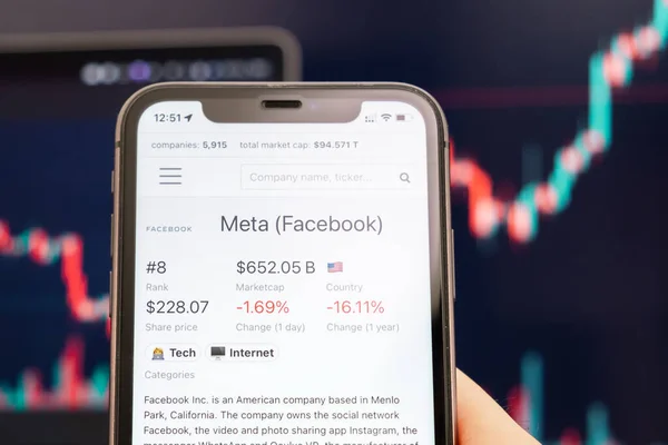 Meta logotipo de Facebook del precio de las acciones en la pantalla del teléfono inteligente en mano del hombre con la tendencia cambiante en el gráfico en el fondo, febrero 2022, San Francisco, EE.UU. —  Fotos de Stock