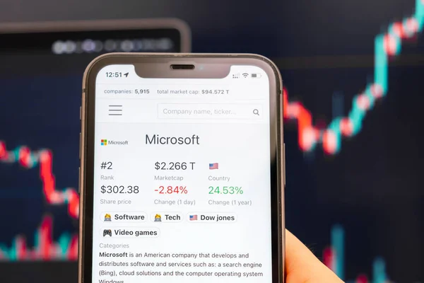 Logotipo da Microsoft de preço de ações na tela do smartphone em mãos de homens com tendência de mudança no gráfico em segundo plano, fevereiro de 2022, San Francisco, EUA — Fotografia de Stock