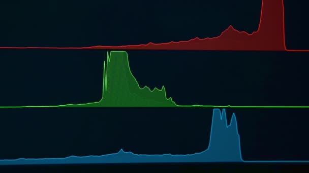 Kolorowe Wykresy Fali Analityki Finansowej Czarnym Ekranie Makro Time Lapse — Wideo stockowe