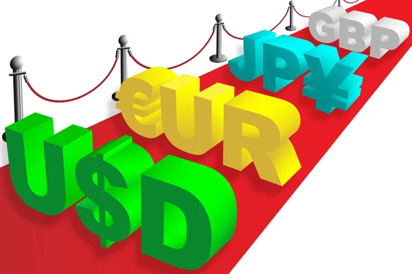 Dünya dört önemli para birimleri